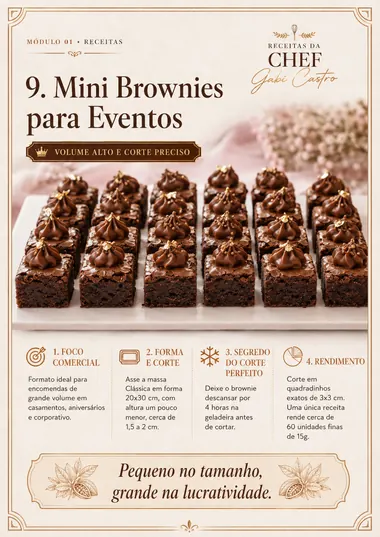 Receita Mini Brownies para Eventos